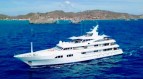 Motor Yacht Paraffin